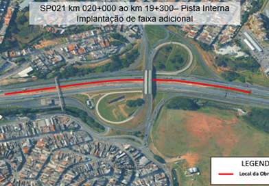 Rodoanel Oeste inicia obra para implantação de faixa adicional