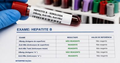 Julho Amarelo: Saúde orienta sobre prevenção de hepatites virais