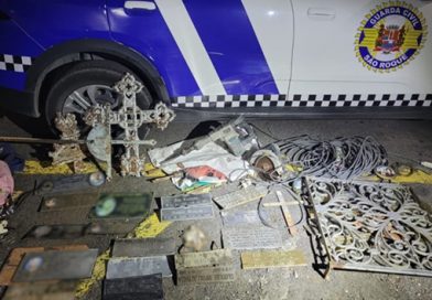 Criminoso furta cemitério em São Roque e acaba detido pela GCM Criminoso furta cemitério em São Roque e acaba detido pela GCM