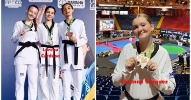 Atletas do taekwondo feminino de Cotia conquistam titulos no Brasil Open Atletas do taekwondo feminino de Cotia conquistam titulos no Brasil Open